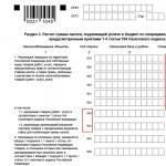 Как заполнить декларацию по ндс